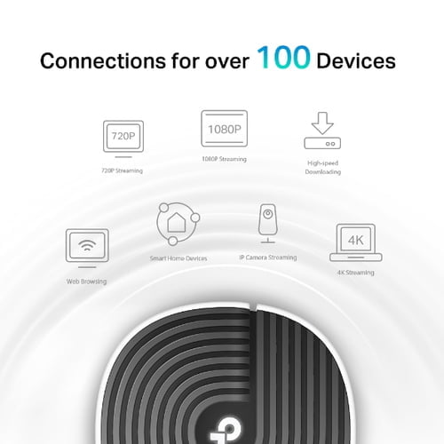 TP-Link Deco S7 (3-pack) Dual-band (2.4 GHz / 5 GHz) Wi-Fi 5 (802.11ac) White, Black Internal - Image 4