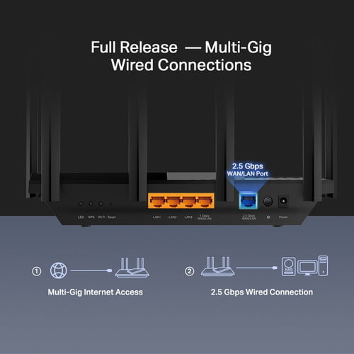 TP-Link Archer AX72 Pro wireless router Gigabit Ethernet Dual-band (2.4 GHz / 5 GHz) Black - Image 5