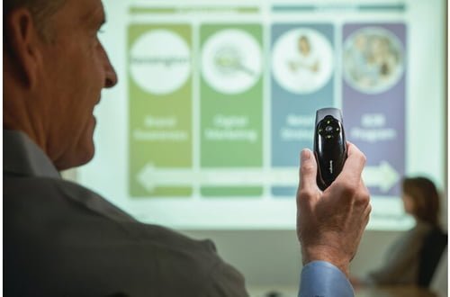 Kensington Presenter Expert wireless presenter RF Black - Image 7