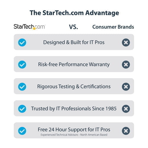 StarTech.com USB32HD4K USB graphics adapter 3840 x 2160 pixels Black - Image 11