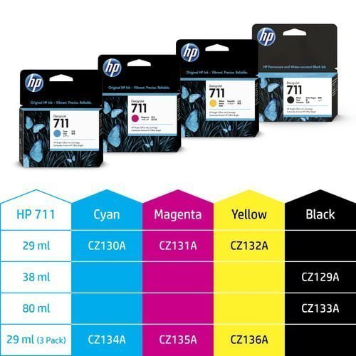HP 711 3-pack 29-ml Cyan DesignJet Ink Cartridges ink cartridge 3 pc(s) Original - Image 12