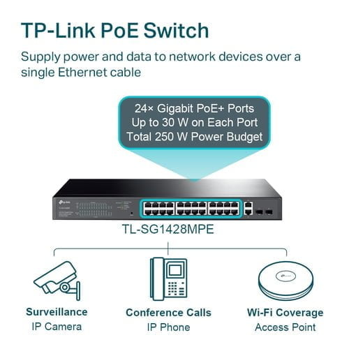 TP-Link TL-SG1428PE network switch Managed L2 Gigabit Ethernet (10/100/1000) Power over Ethernet - Image 4