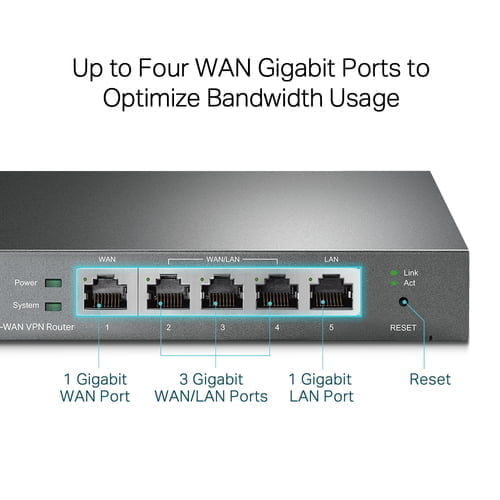 TP-Link TL-R605 wired router Gigabit Ethernet Black - Image 5