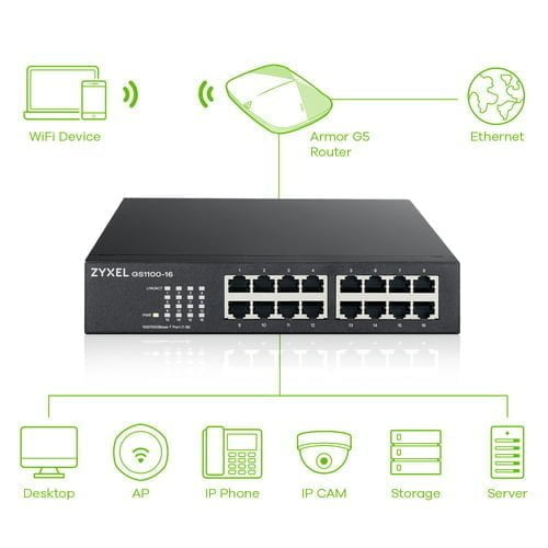 Zyxel GS1100-16 Unmanaged Gigabit Ethernet (10/100/1000) - Image 7