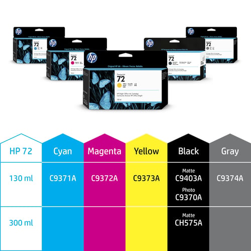 HP 72 130-ml Yellow DesignJet ink cartridge 1 pc(s) Original - Image 12