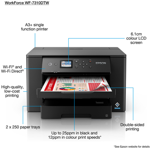 Epson WorkForce WF-7310DTW inkjet printer Colour 4800 x 2400 DPI A3+ Wi-Fi - Image 7