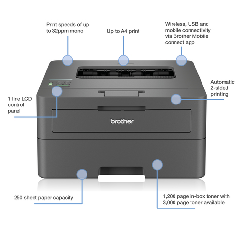 Brother HL-L2445DW laser printer 1200 x 1200 DPI A4 Wi-Fi - Image 2