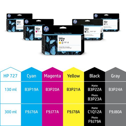HP 727 130-ml Yellow DesignJet ink cartridge 1 pc(s) Original - Image 11