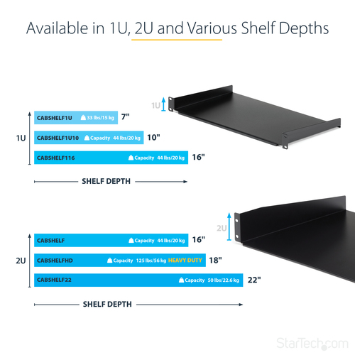 StarTech.com CABSHELF116 rack accessory - Image 5