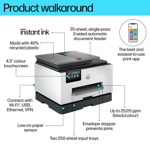 HP OfficeJet Pro 9135e All-in-One Printer Thermal inkjet A4 4800 x 1200 DPI 25 ppm Wi-Fi - Image 10