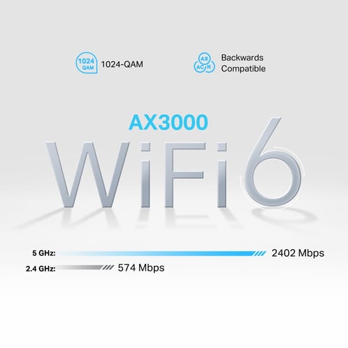 TP-Link NX510v wireless router Gigabit Ethernet Dual-band (2.4 GHz / 5 GHz) White - Image 5
