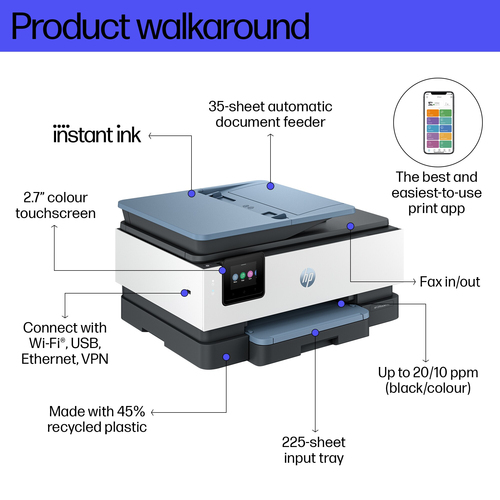 HP OfficeJet Pro 8125e All-in-One Printer Thermal inkjet A4 4800 x 1200 DPI 20 ppm Wi-Fi - Image 7