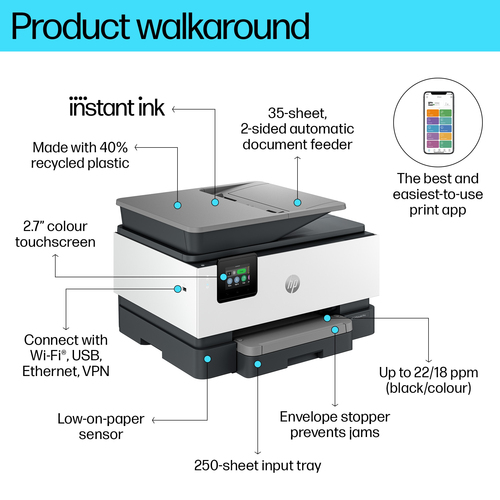 HP OfficeJet Pro 9120e All-in-One Printer Thermal inkjet A4 4800 x 1200 DPI 22 ppm Wi-Fi - Image 9
