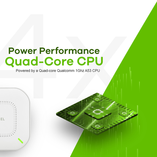 Zyxel NWA110AX 1000 Mbit/s White Power over Ethernet (PoE) - Image 9