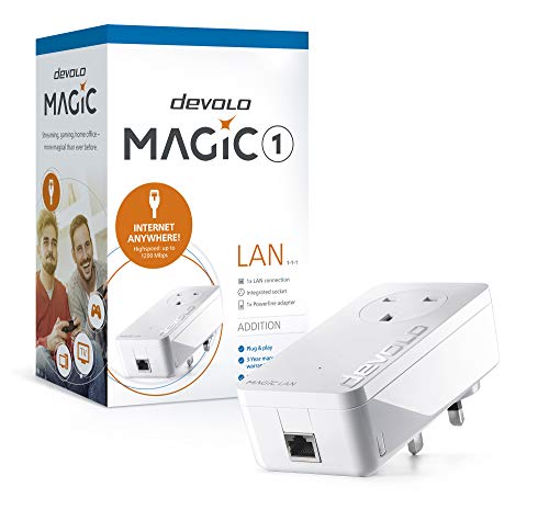 MAGIC 1 LAN ADD-ON ADAPTER