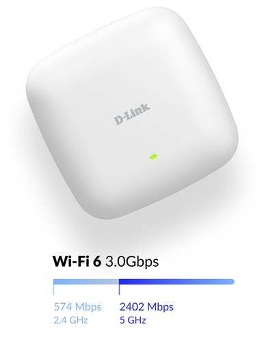 D-Link DAP-X3060 wireless access point White Power over Ethernet (PoE) - Image 6