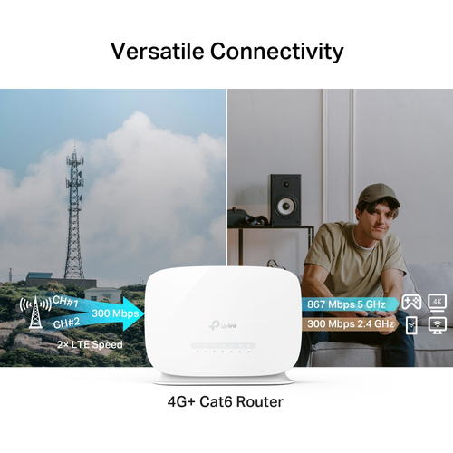 TP-Link Archer AC1200 wireless router Gigabit Ethernet Dual-band (2.4 GHz / 5 GHz) 4G White - Image 7
