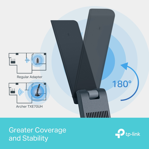 TP-Link Archer TXE70UH WLAN 5400 Mbit/s - Image 6