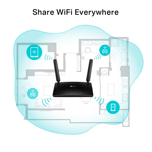 TP-Link TL-MR6500v wireless router Fast Ethernet Single-band (2.4 GHz) Black - Image 5