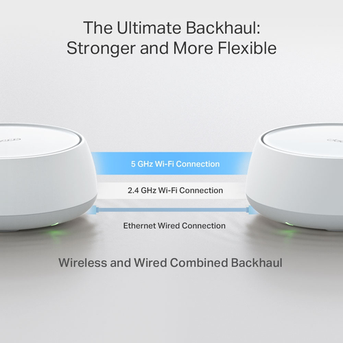 TP-Link DECO BE25(3-PACK) mesh wi-fi system Dual-band (2.4 GHz / 5 GHz) Wi-Fi 7 (802.11be) White 2 - Image 6
