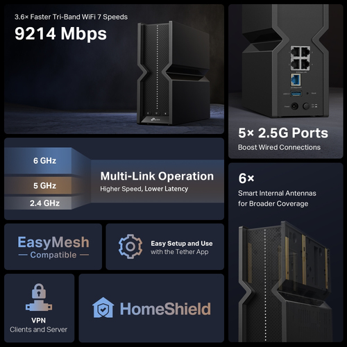 TP-Link Archer BE550 wireless router 2.5 Gigabit Ethernet Tri-band (2.4 GHz / 5 GHz / 6 GHz) Black - Image 5