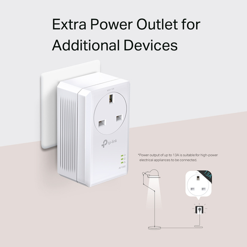 TP-Link TL-PA7017P KIT 1000 Mbit/s Ethernet LAN White 2 pc(s) - Image 6