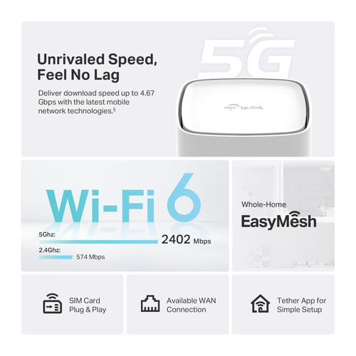 TP-Link Archer NX500 wireless router Gigabit Ethernet Dual-band (2.4 GHz / 5 GHz) 5G White - Image 4