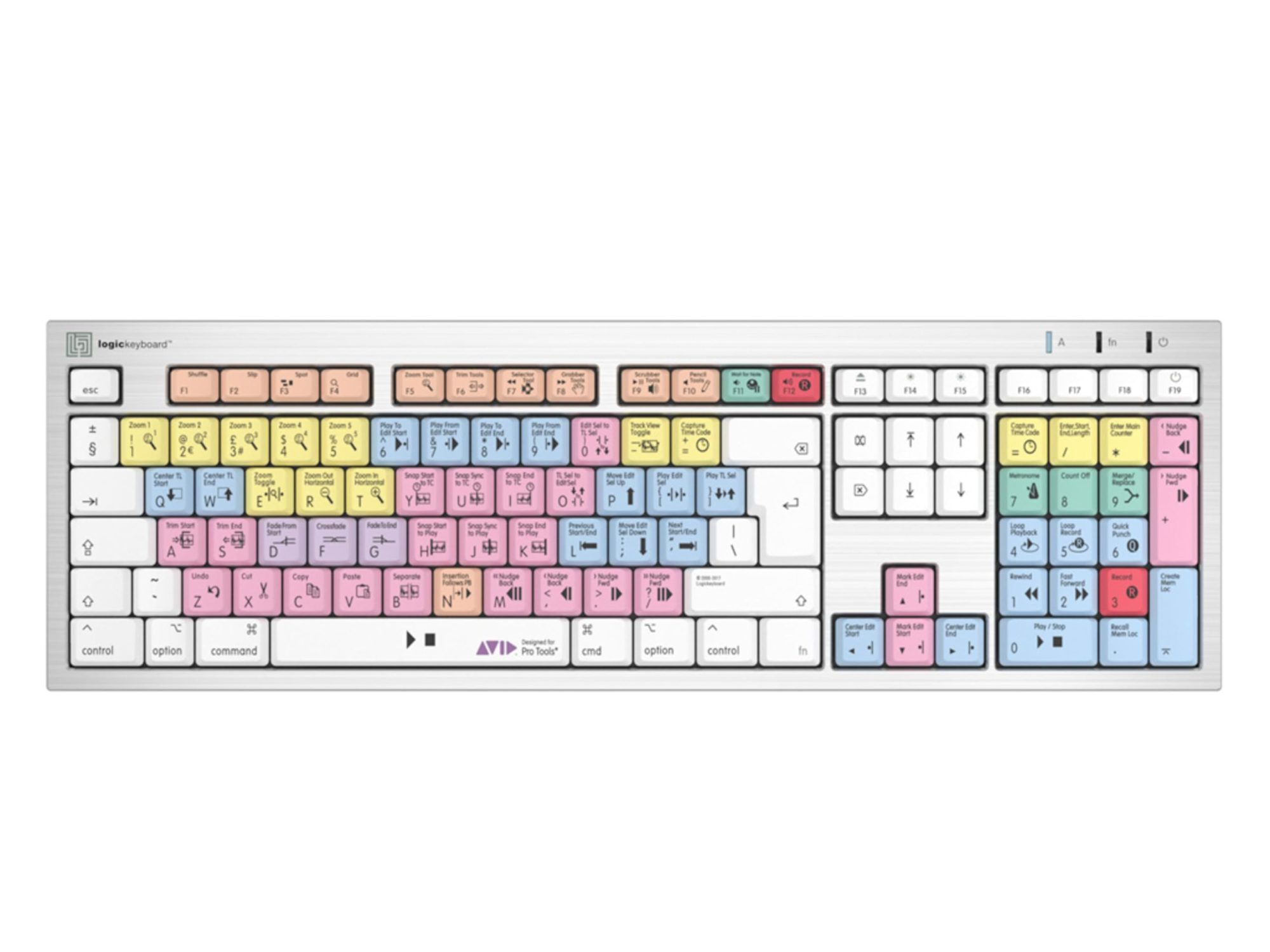 Avid Pro Tools Mac Alba Keyboard