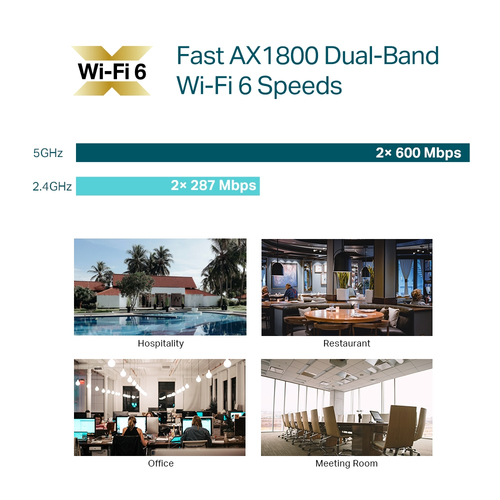 TP-Link EAP610 V2 wireless access point 1800 Mbit/s White Power over Ethernet (PoE) - Image 9
