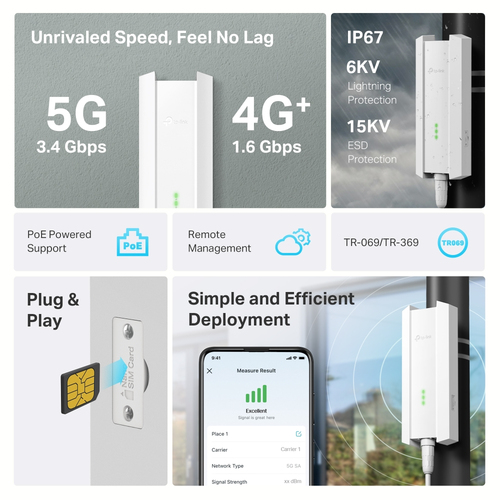 TP-Link NE211-Outdoor gateway/controller - Image 3