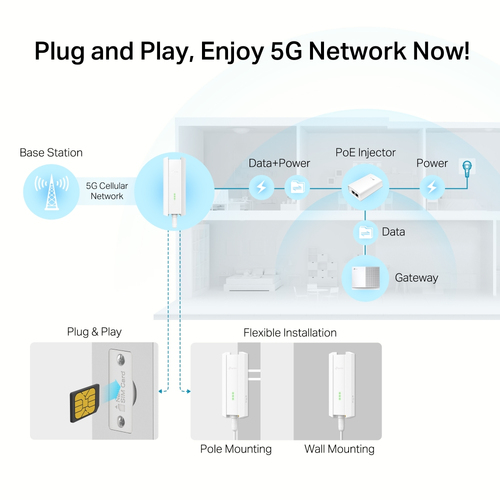 TP-Link NE211-Outdoor gateway/controller - Image 5