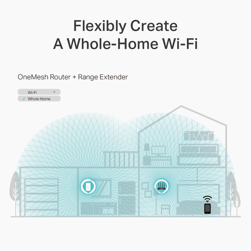 TP-Link Archer C6 wireless router Fast Ethernet Dual-band (2.4 GHz / 5 GHz) White - Image 6