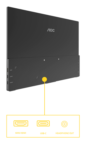 AOC 16T20E2 portable TV/monitor Portable monitor Black 39.6 cm (15.6") LED 1920 x 1080 pixels - Image 3