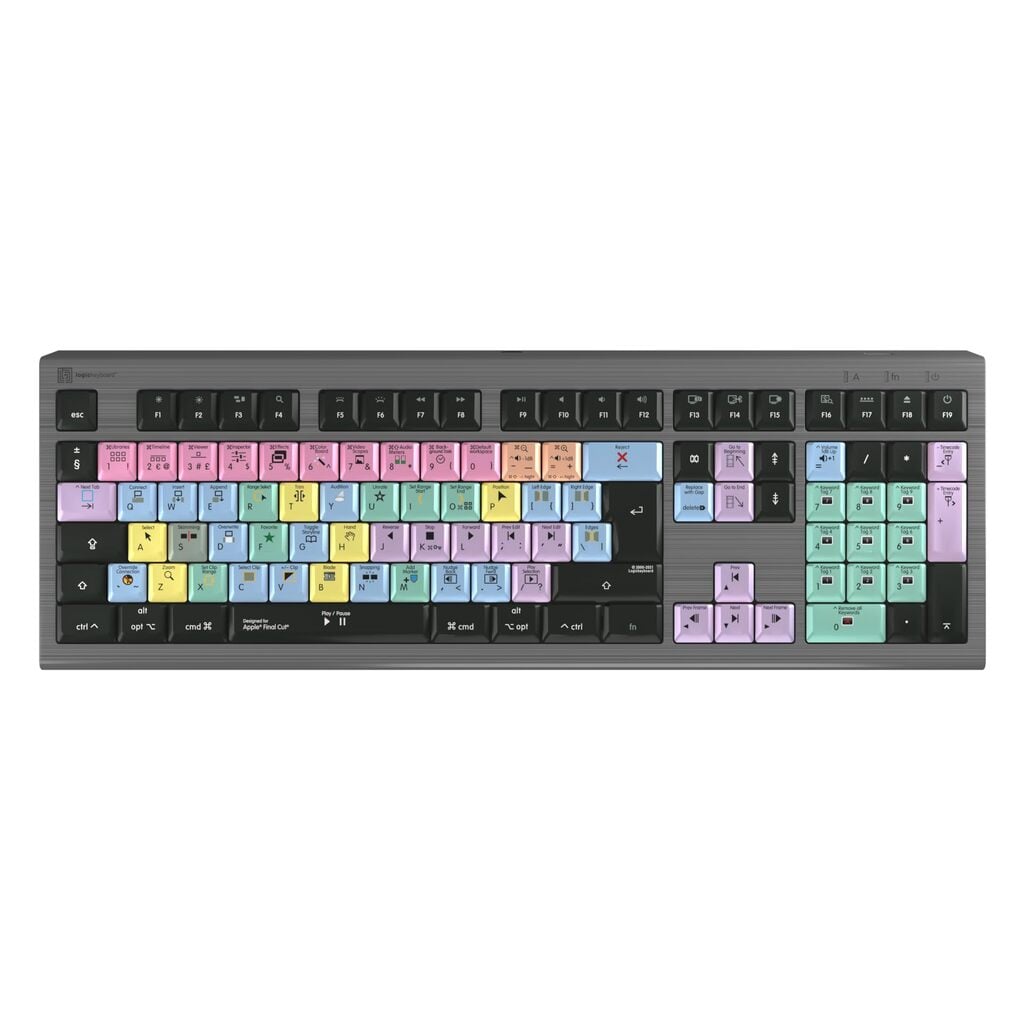 Apple Final Cut Pro X Mac Backlit ASTRA Keyboard